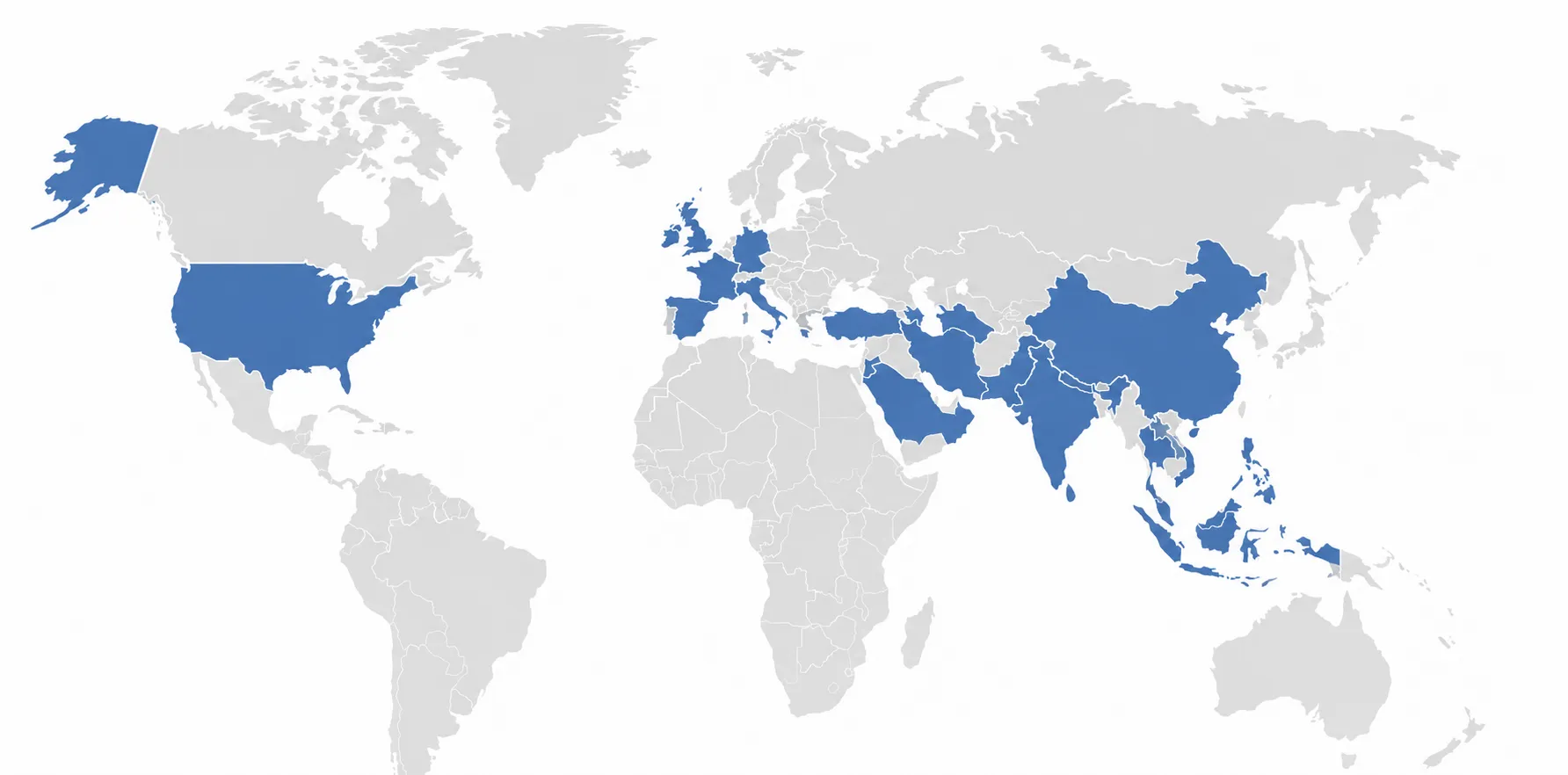 Global Export Markets